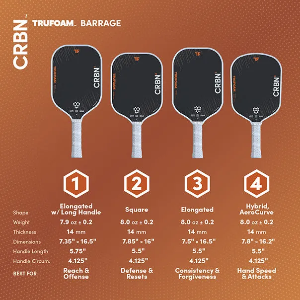 CRBN TruFoam Barrage 4