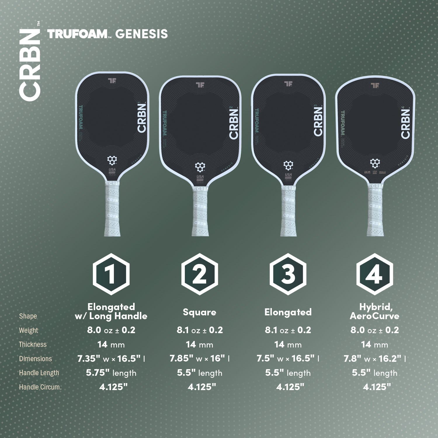 CRBN TruFoam Genesis 4