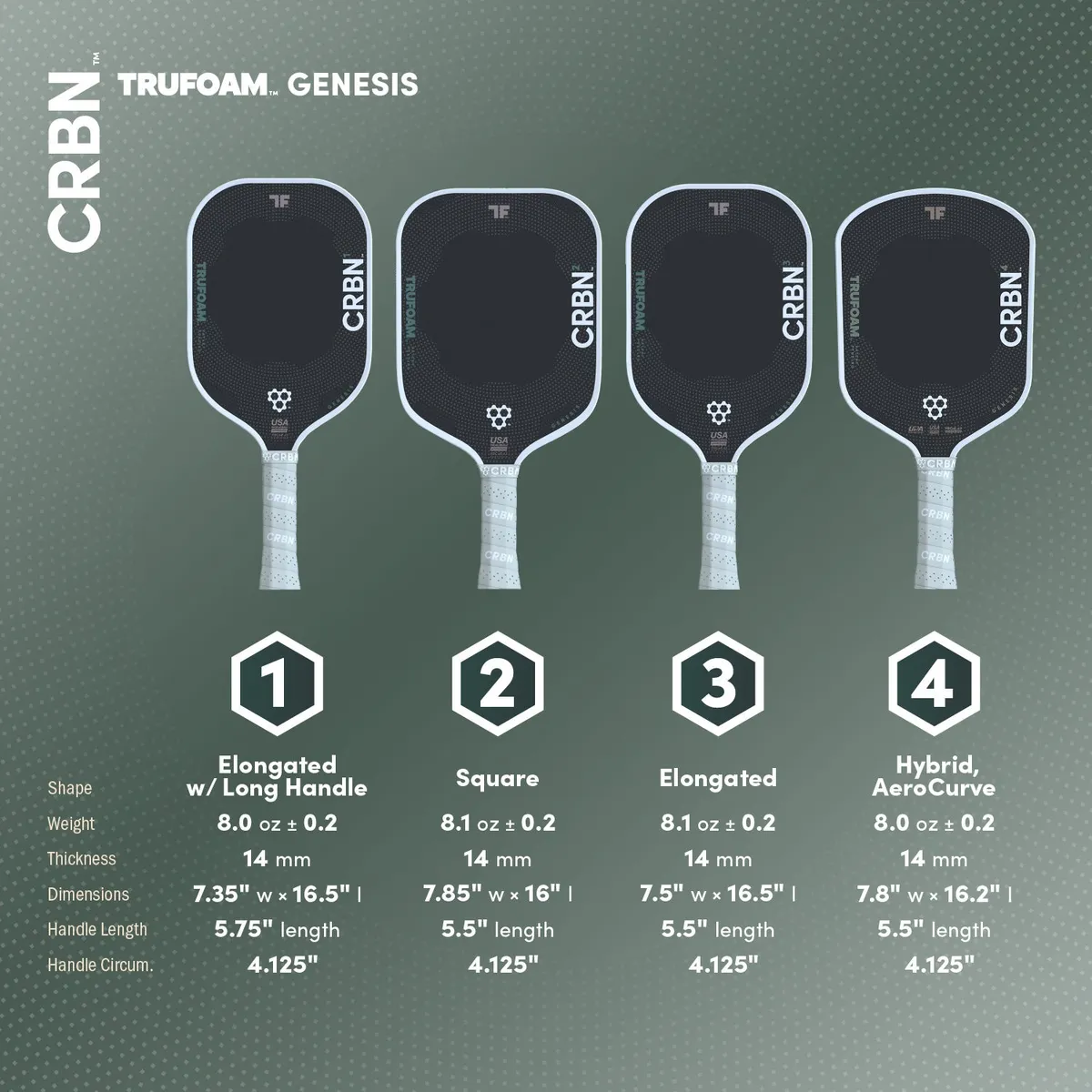 CRBN TruFoam Genesis 4